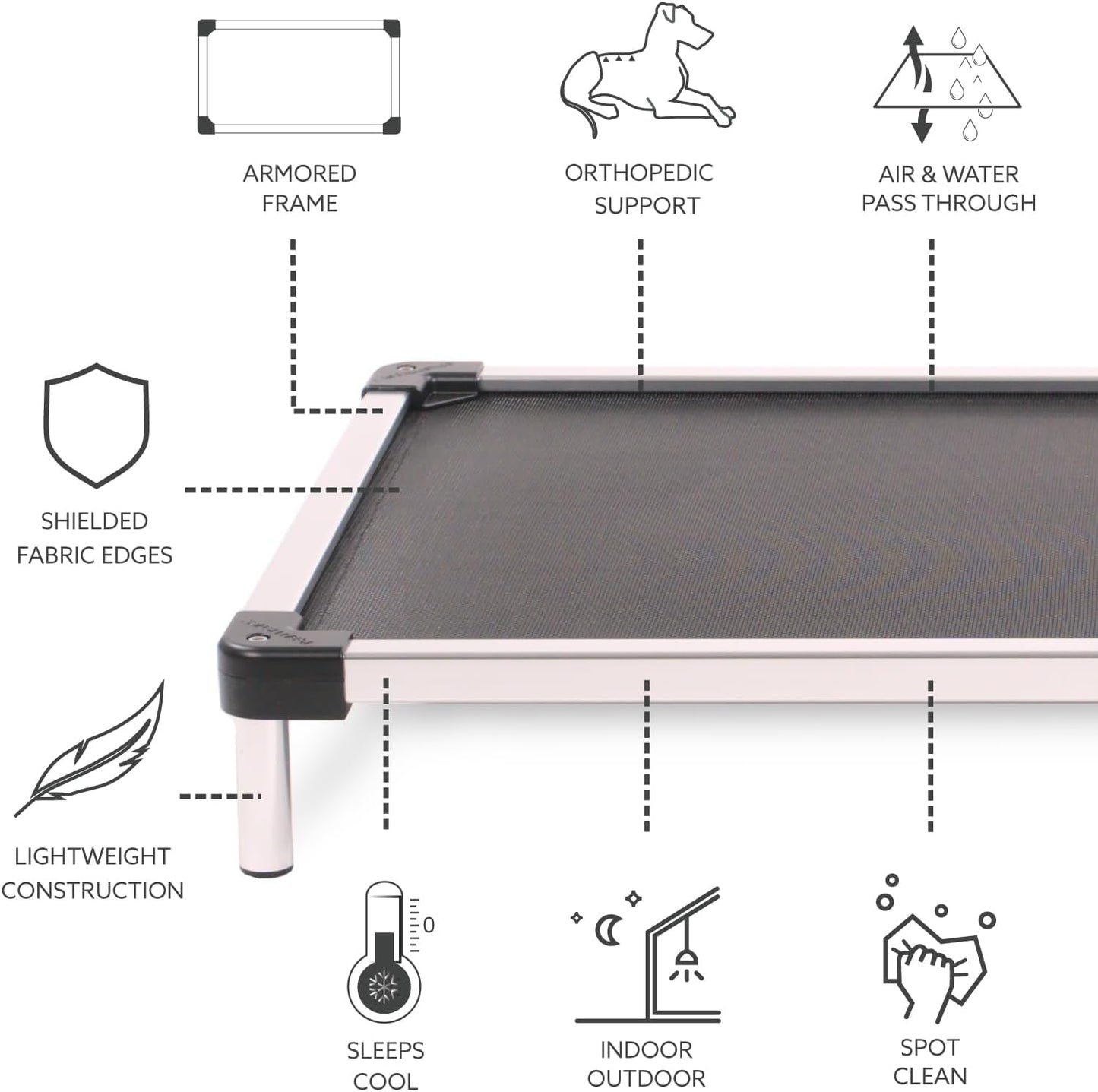 Chew Proof Elevated Cooling Outdoor Cot Bed for Small Dogs & Puppies - Virtually Indestructible, Preassembled, Withstands Aggressive Chewers - S, Black Mesh